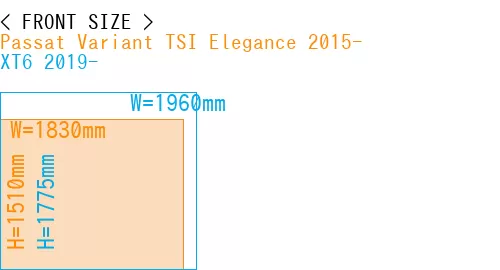 #Passat Variant TSI Elegance 2015- + XT6 2019-